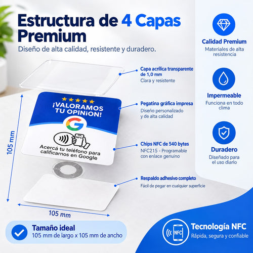 Tarjeta Reseña Google
