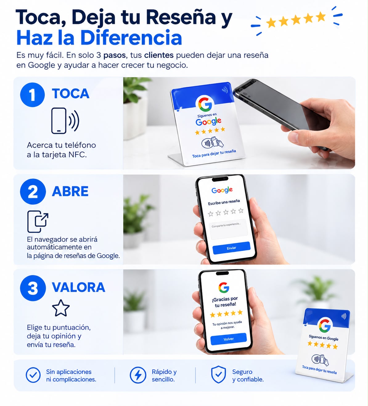 Tarjeta Reseña Google Con Soporte