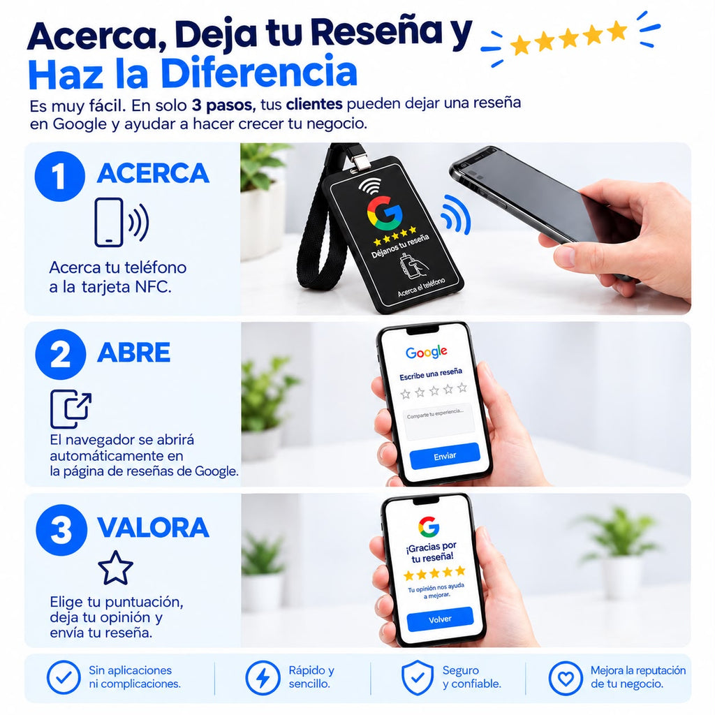 Colgante Reseña Google